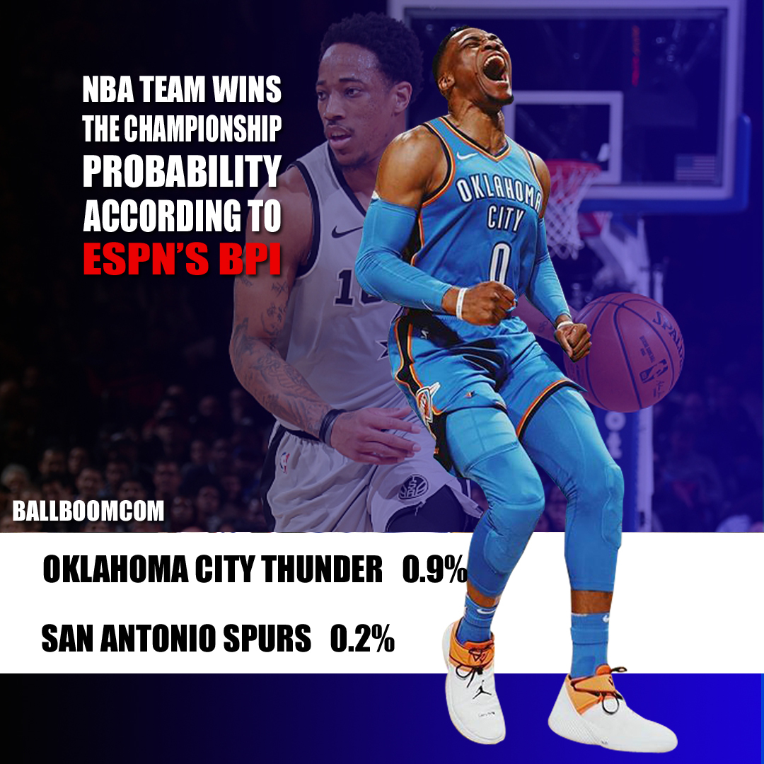 四川队碾压雷霆，范弗利特扛起全队