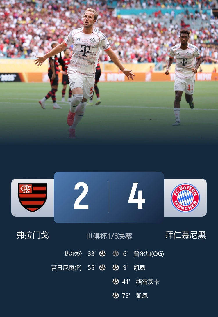 关于拜仁主场轻松晋级，强席位坚如磐石的信息